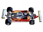 Ferrari 312 T4 1979 года